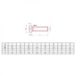 Vis métaux Ultima à tête bombée hexagonale creuse brut classe 10.9 ISO 7380