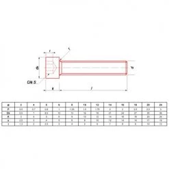Vis à métaux Ultima à tête cylindrique hexagonale creuse filetage total brut - classe 12.9 DIN 912