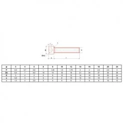 Vis à métaux Ultima à tête cylindrique hexagonale creuse filetage total brut 8.8 DIN 912