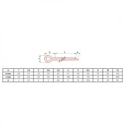 Goupille fendue Ultima zingué DIN 94