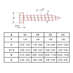 Vis à tôle tête hexagonale Ultima zingué DIN 6928