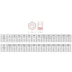 Ecrou hexagonal HU brut Ultima classe 12.9