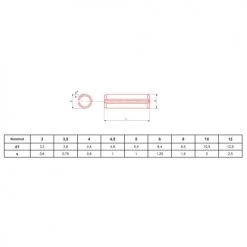 Goupille élastique Ultima brut DIN 1481 / ISO 8752