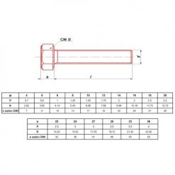 Vis à métaux Ultima à tête hexagonale filetage total brut classe 10.9 DIN 933
