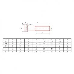Vis métaux à tête cylindrique hexagonale creuse bas Ultima zingué 8.8 DIN 7984