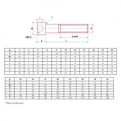 Vis métaux tête cylindrique hexagonale creuse Ultima brut classe 10.9 DIN 912