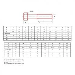 Vis métaux tête hexagonale Ultima filetage partiel brut classe 12.9 DIN 931