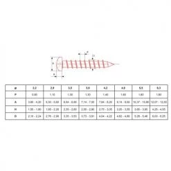 Vis à tôle à tête cylindrique bombée zingué Ultima DIN 7981