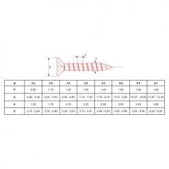 Vis à tôle Ultima tête fraisée zingué DIN 7982 / ISO 7050