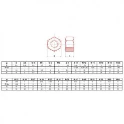 Écrou hexagonal HU brut Ultima classe 6(8)