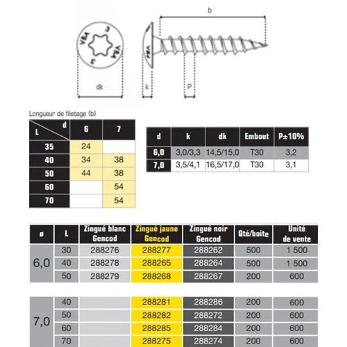 VBA®3 tête ronde GFD large de penture Involtur® 4 VBA®3 tête ronde GFD large de penture Involtur® – Image 2