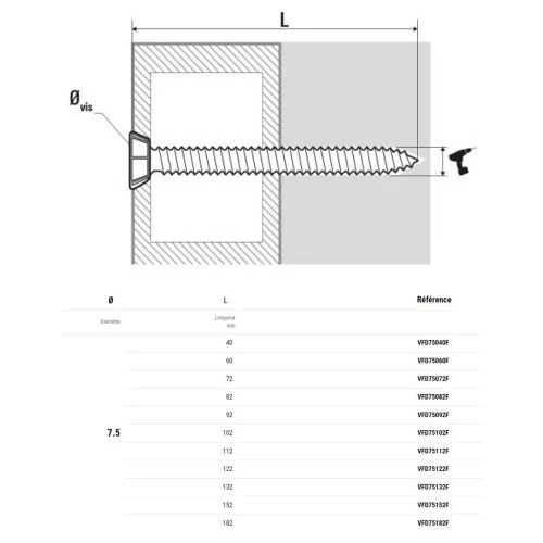 Vis fixation directe Scell-it VFD-F huisserie tête fraisée laquée blanc 4 Vis fixation directe Scell-it VFD-F huisserie tête fraisée laquée blanc – Image 2