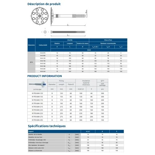 Cheville d'isolation Rawl à clou plastique 4 Cheville d'isolation Rawl à clou plastique – Image 2
