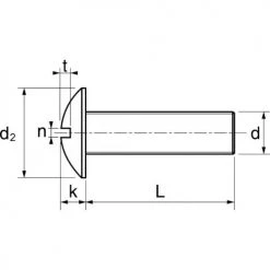 Vis à métaux Acton tête ronde large poêlier fendue inox A2 NFE 25129 8 Vis à métaux Acton tête ronde large poêlier fendue inox A2 NFE 25129 -Visserie Soldes Magasin AFD 97976